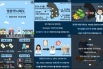 약대생들 "방문약사제도 국가정책으로 해주세요&
