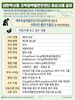 에트루글리플로진/피오글리타존 복용 후 식욕부진,불면,우